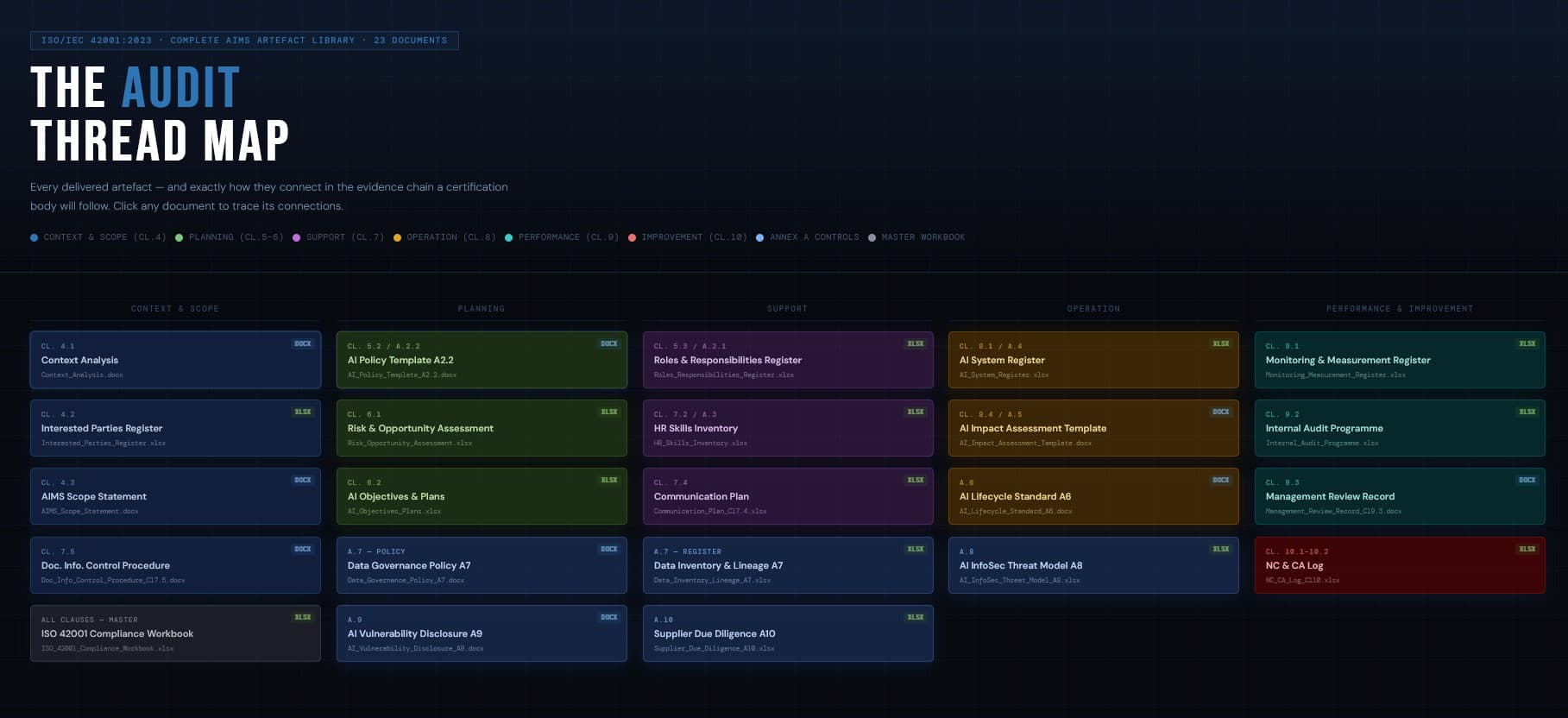 Audit Thread Image 1